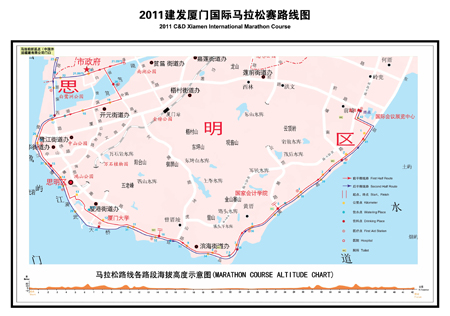 Laufstrecke f�r Xiamen Marathon